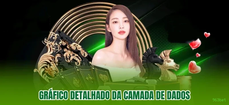 Dicas de Slots 963bet